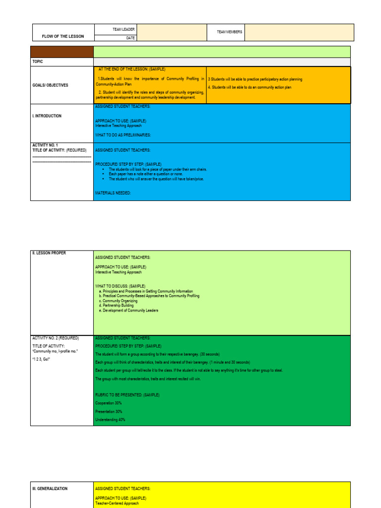Community Profiling Lesson Plan | PDF