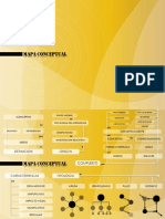 Lpsdiseño de Mapas Conceptuales