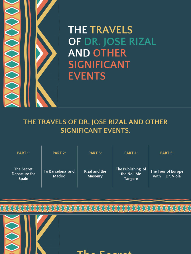 Rizal's Travels and Key Events in Spain | PDF