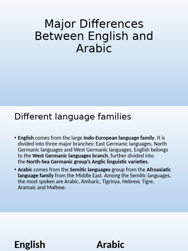 Week 2 - Major Differences Between English and Arabic | PDF | Arabic ...