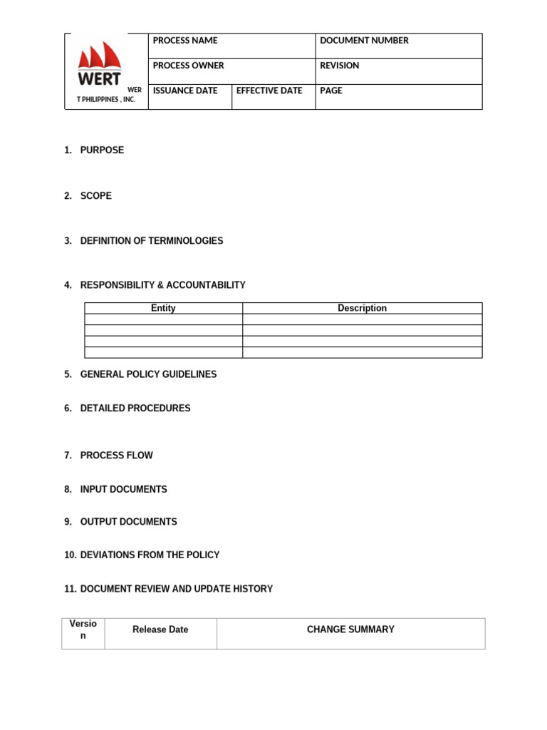 WERT Philippines Process Documentation Guide | PDF | Business | Law