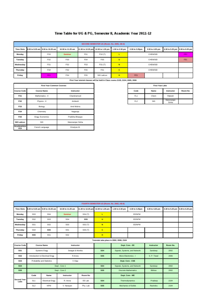 Time Table 2011-12-2nd Sem Final | PDF