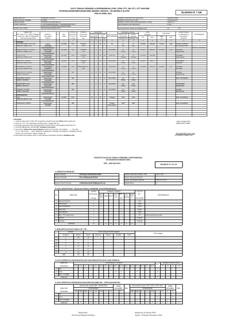 Data Tenaga Pendidik R10 Dapodik 2024 | PDF