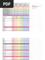 UAP Logbook for Architecture 2025 | PDF | Affidavit | Architect