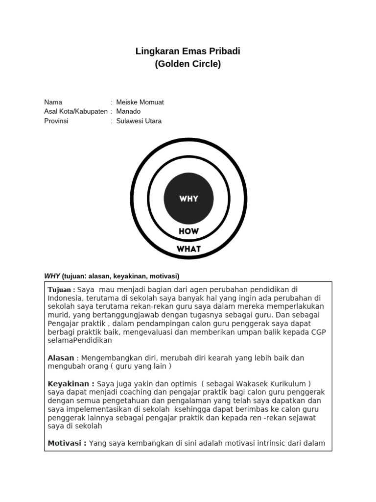 Membangun Kompetensi Pengajar Praktik | PDF