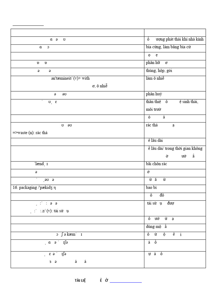 Unit 3 - HS | PDF