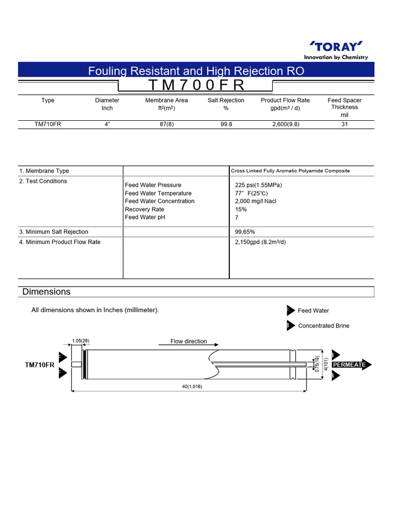 TM710FR | PDF | Membrane | Chemistry