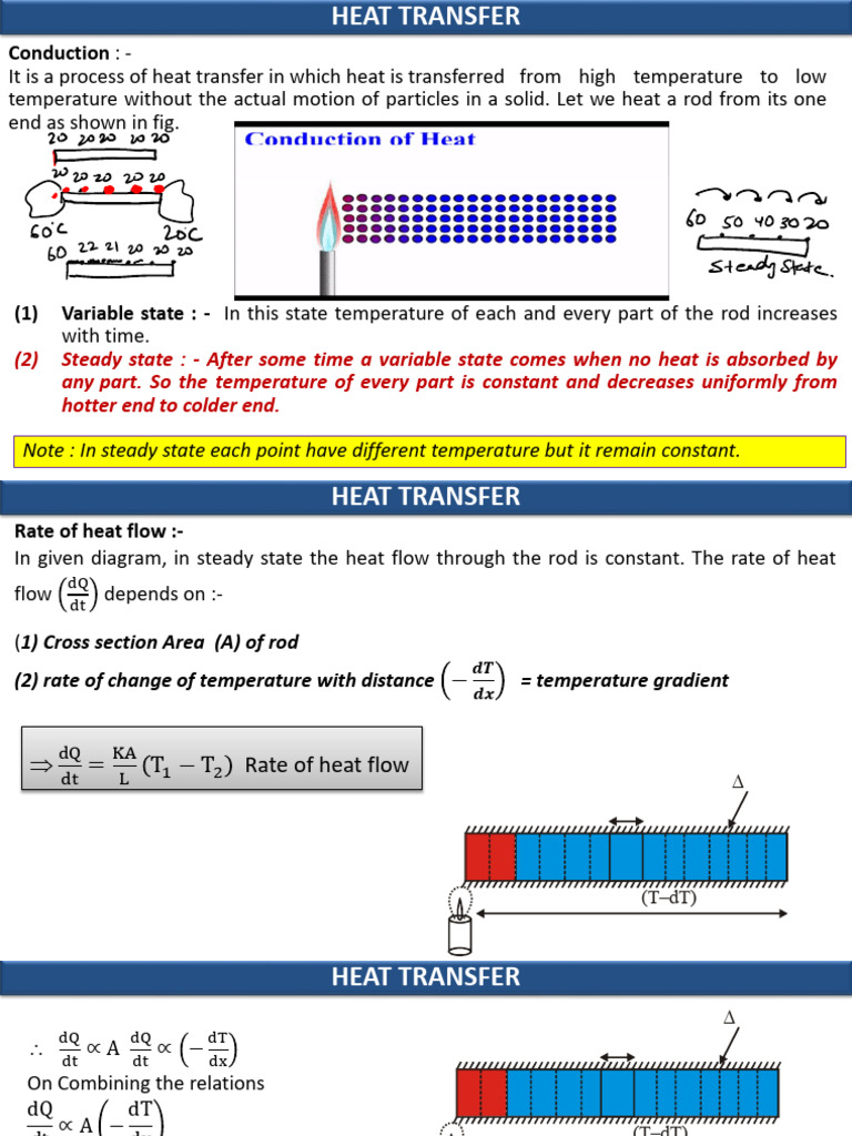 Heat Transfer | PDF | Heat | Thermal Conduction