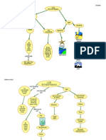 Los Ecosistemas