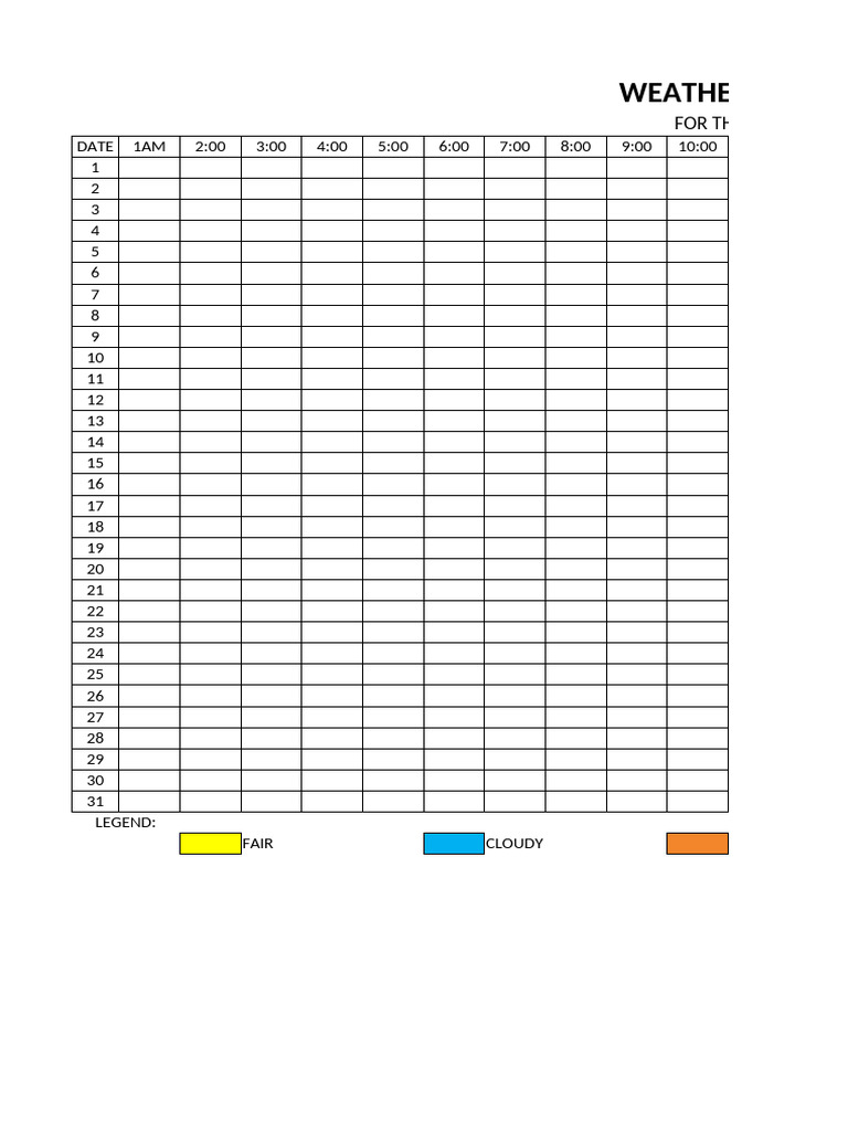 Weather Monitoring Chart | PDF
