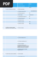 9.excel Template Production Report With OEE Graphical Dashboard.v.2 ...