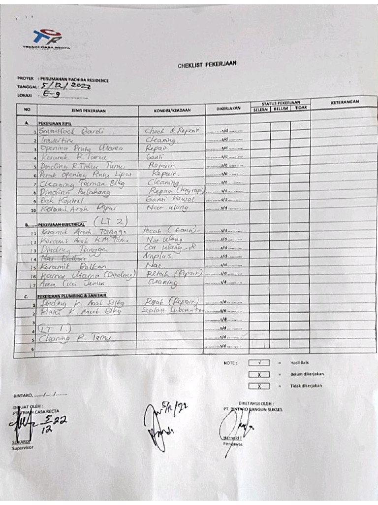 Checklist E9 | PDF
