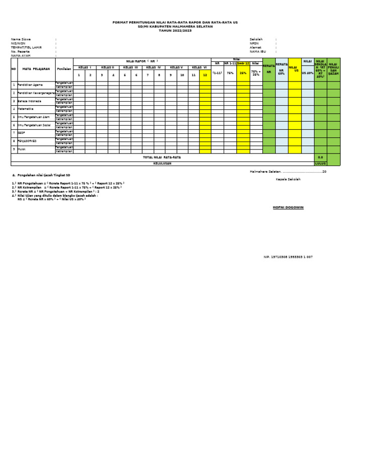 Format Penilaian Rapor SD 2022/2023 | PDF