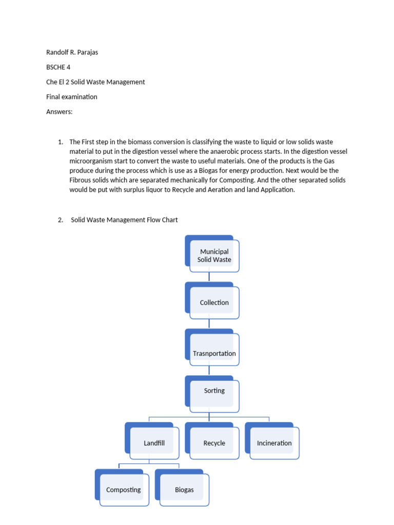 Che El 2 Solid Waste Management | PDF | Waste | Landfill