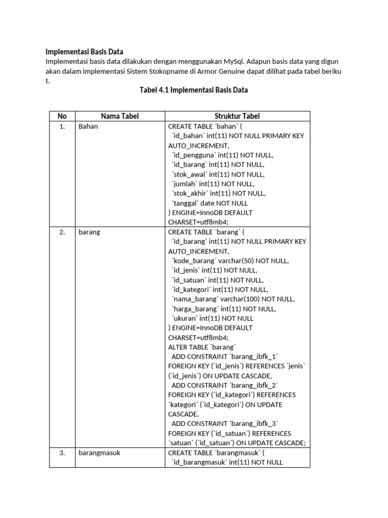 Implementasi Database MySQL Stokopname | PDF
