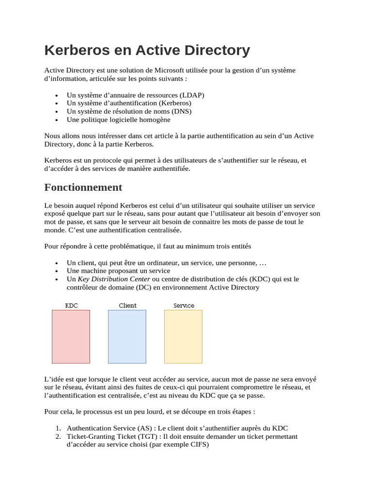 Authentification Kerberos en Active Directory | PDF | Active Directory ...