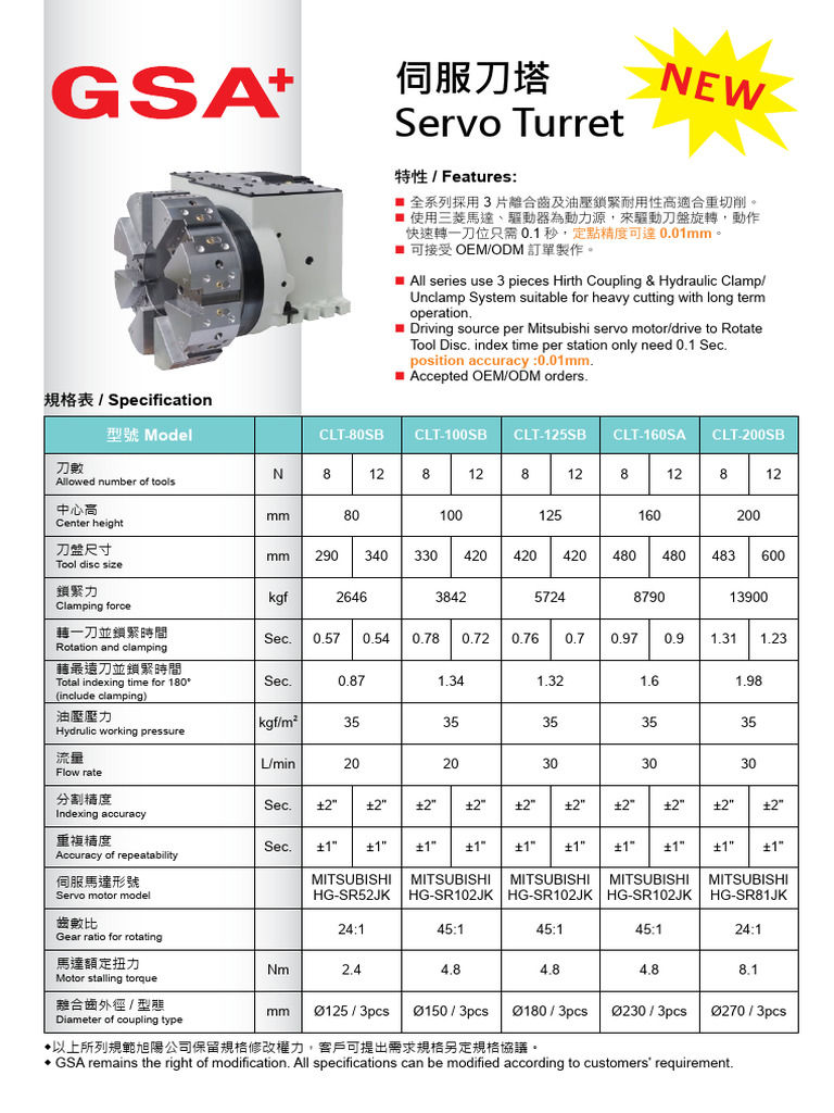High-Precision Servo Turrets Overview | PDF | Machines | Manufactured Goods