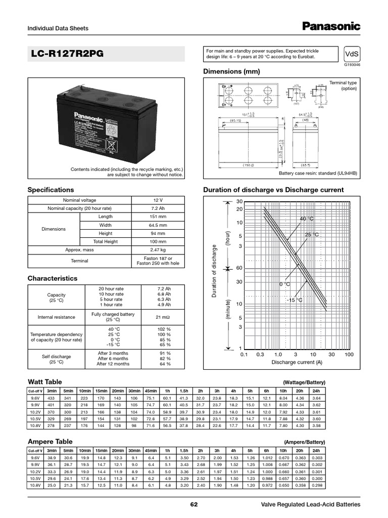 Lead Acid Battery Data Sheets | PDF | Electric Power | Electronics