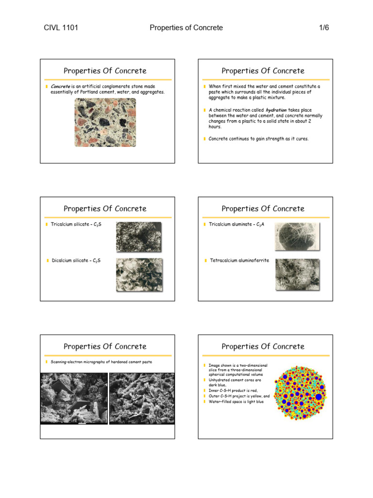 Key Properties of Concrete Explained | PDF | Concrete | Cement