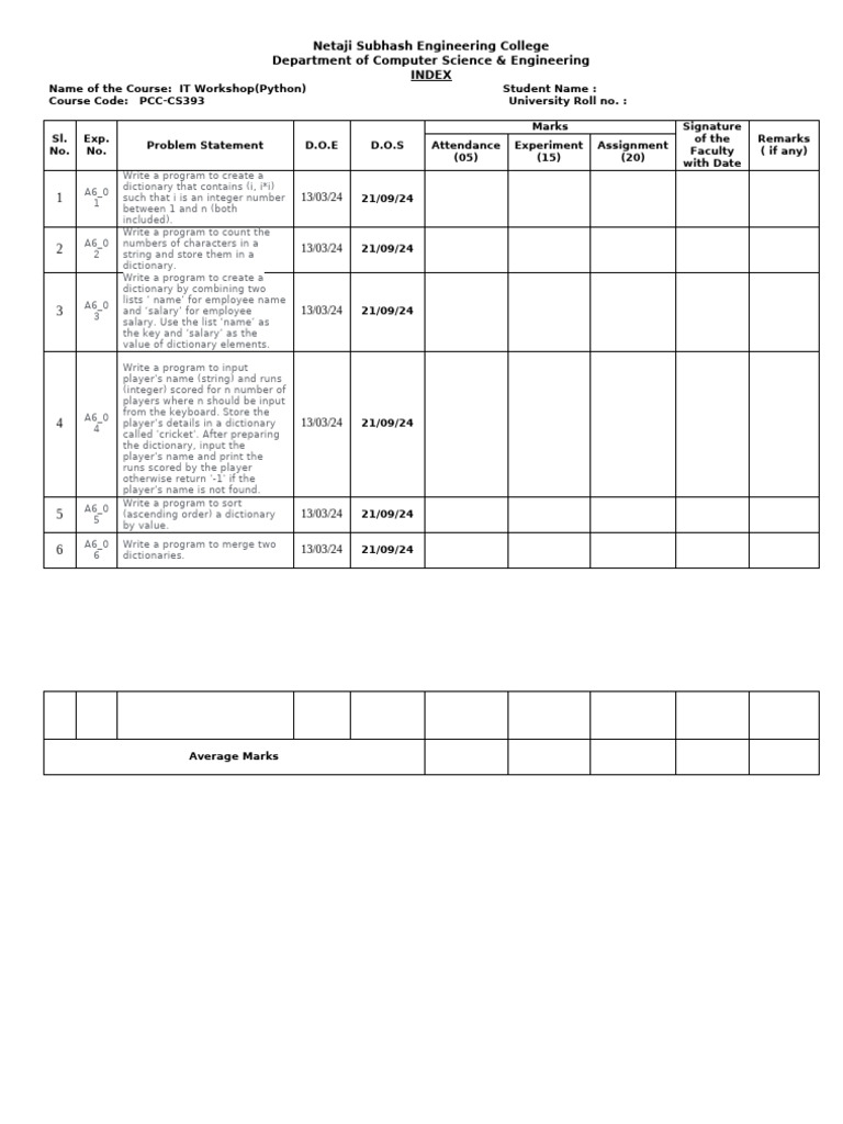 Lab Rubrics | PDF | Theoretical Computer Science | Computer Programming