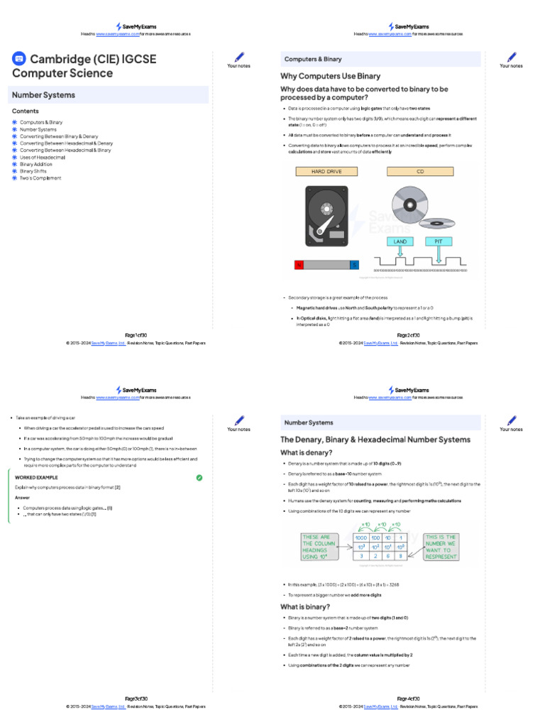 Number Systems - Cambridge (CIE) IGCSE Computer Science Revision Notes ...
