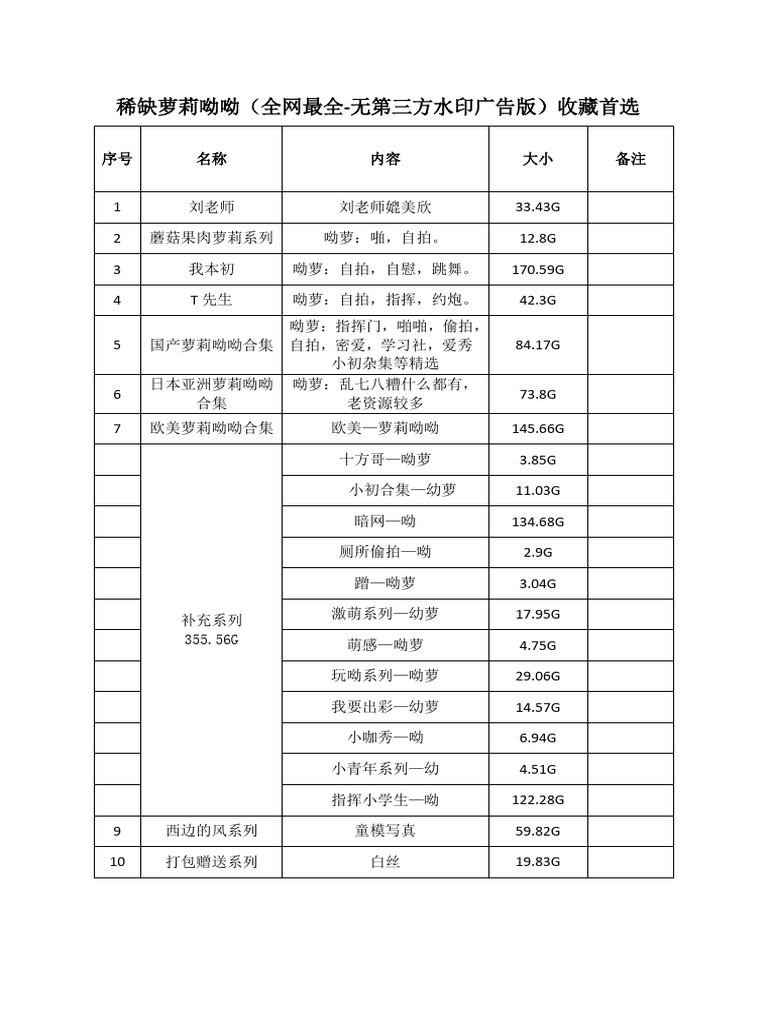 国产玩呦系列 目录| PDF