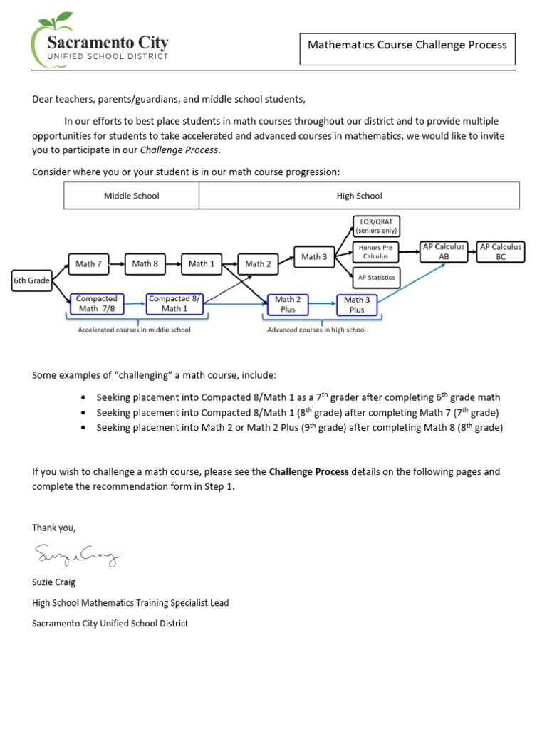 Scusd Challenge Process 2018-19 | PDF | Mathematics