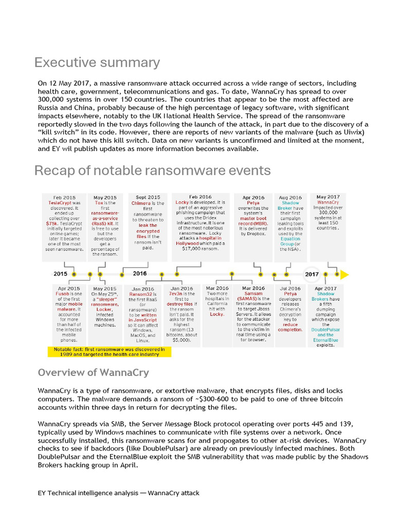 WannaCry Ransomware Attack Overview | PDF | Ransomware | Malware