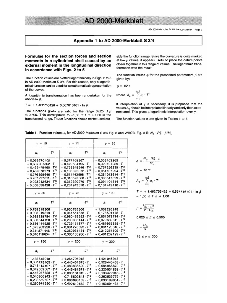 Ad 2000 S3-4 | PDF