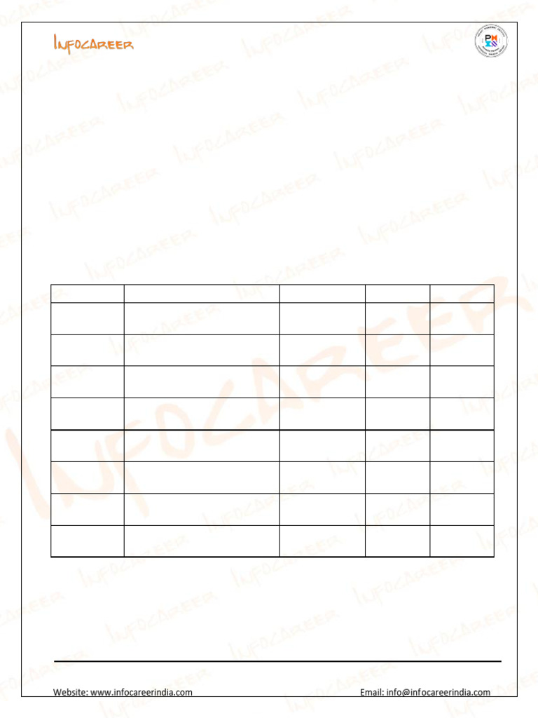 Stakeholder Identification and Analysis Guide | PDF