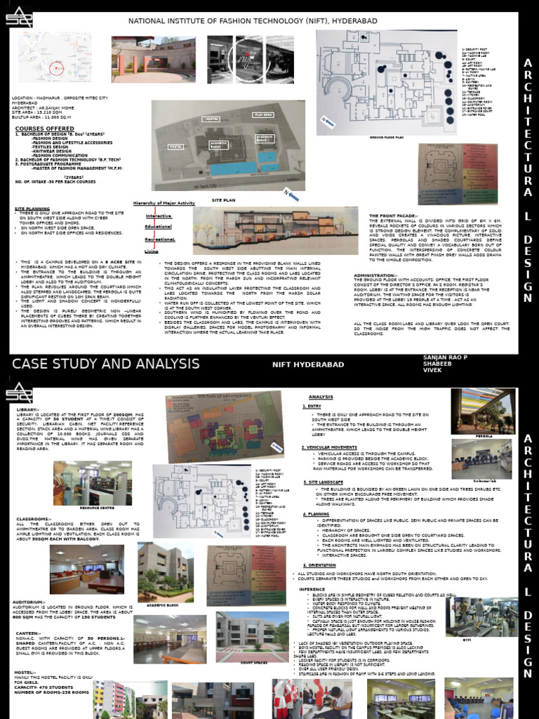 NIFT Hyderabad Architectural Design Case Study | PDF | Libraries