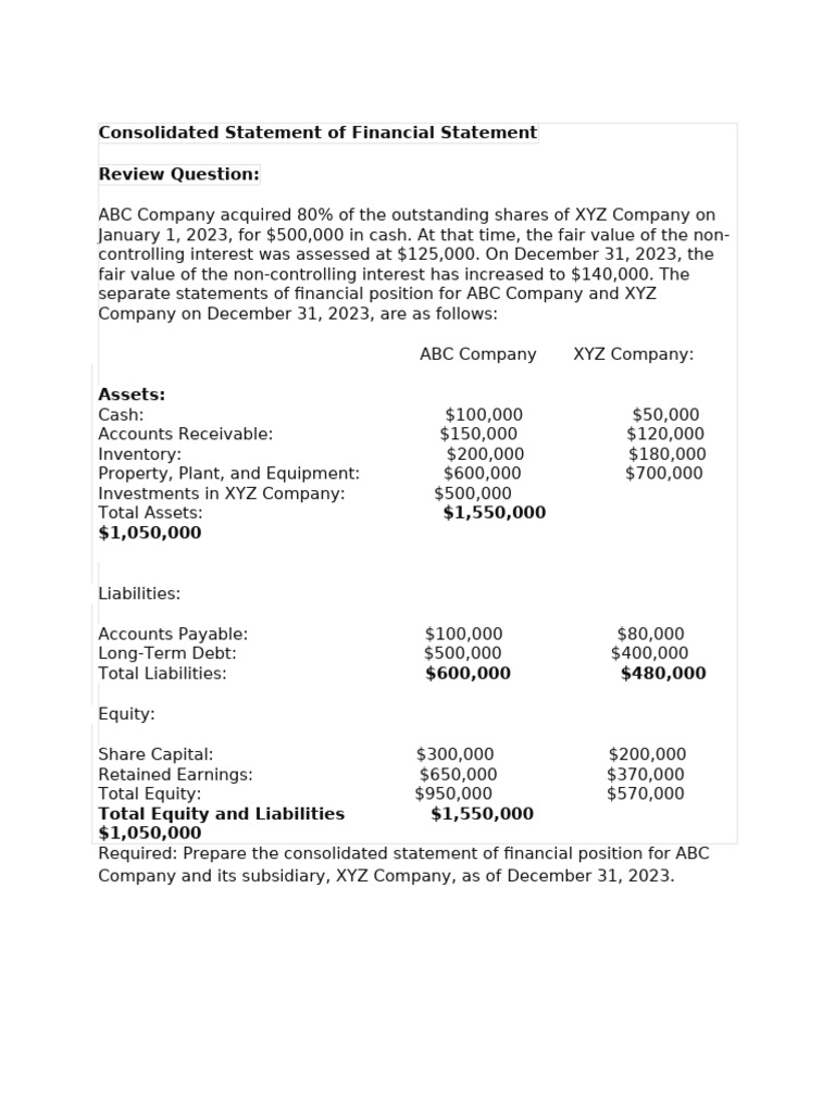Consolidated Statement of Financial Statement-Review Question | PDF