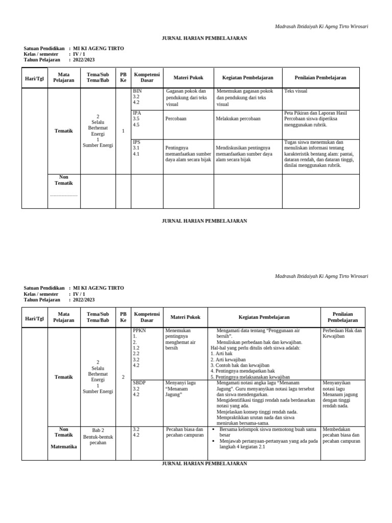 Jurnal Pembelajaran Kelas 4 MI 2022/2023 | PDF