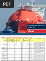 BV Rules for Steel Ships NR467 & NR600 | PDF