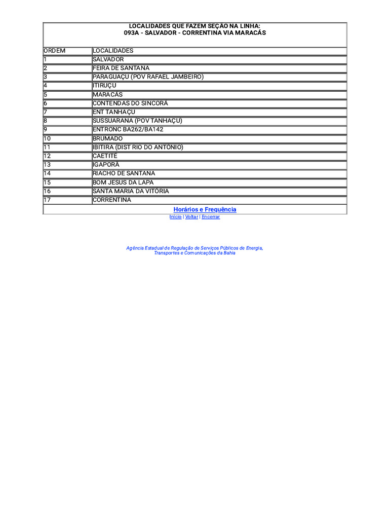 Sistema de Transporte Intermunicipal de Passageiros - Agerba | PDF