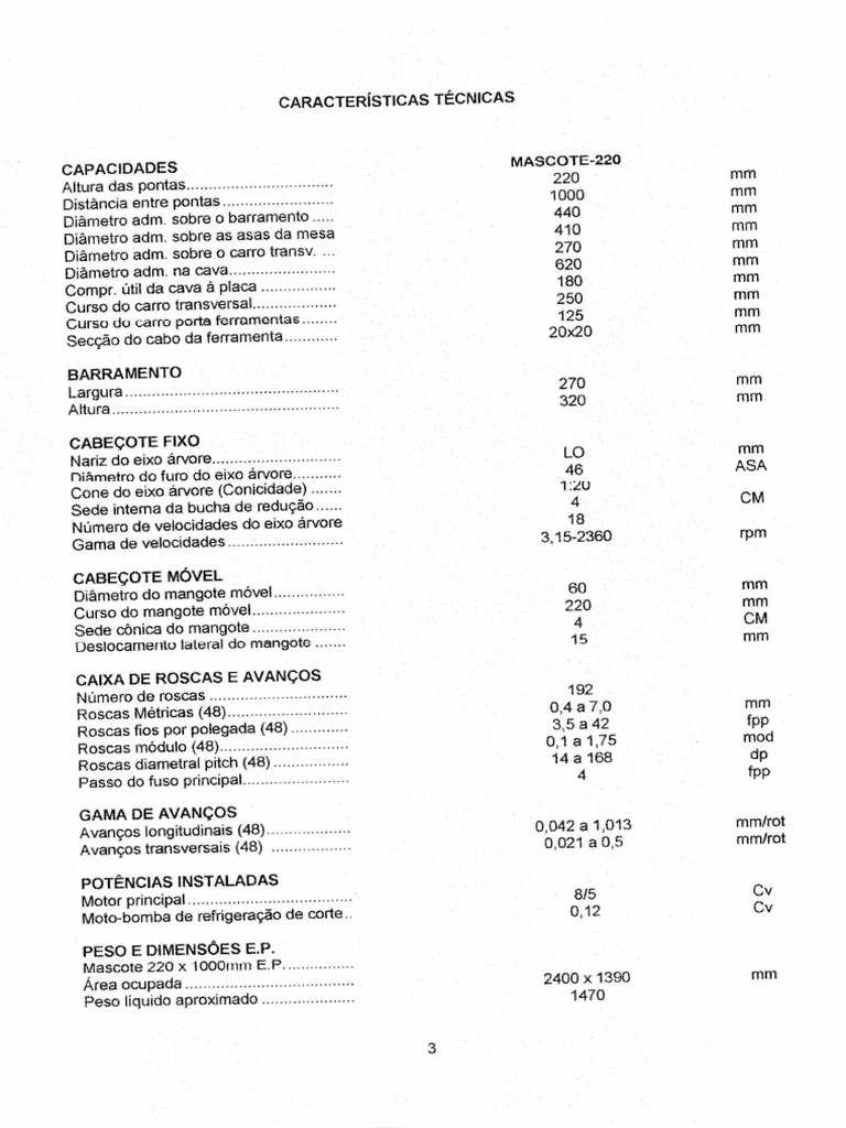 MS 220 Dados Tecnicos | PDF