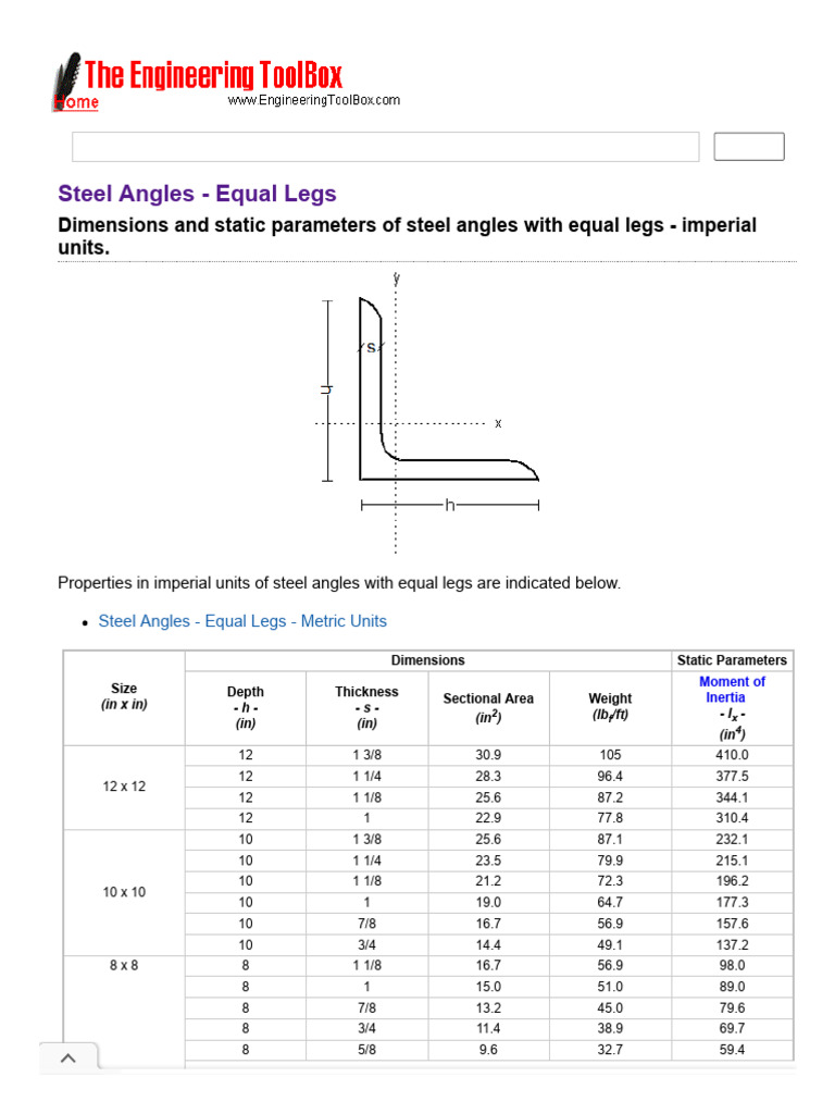 Steel Angles Dimensions & Properties | PDF | Beam (Structure ...