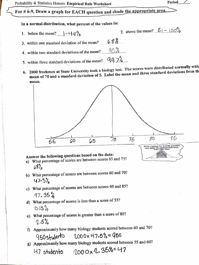 Adobe Scan Nov 06, 2024 | PDF | Standard Deviation | Normal Distribution