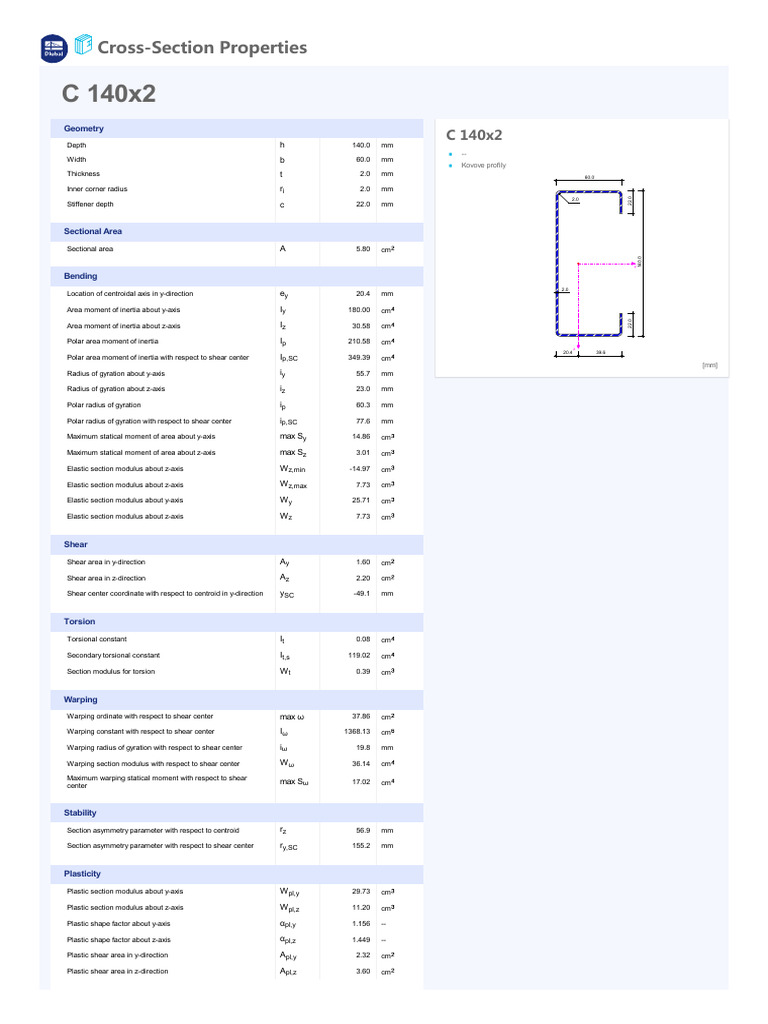 Cross-Section Properties: Geometry | PDF | Bending | Mechanical Engineering