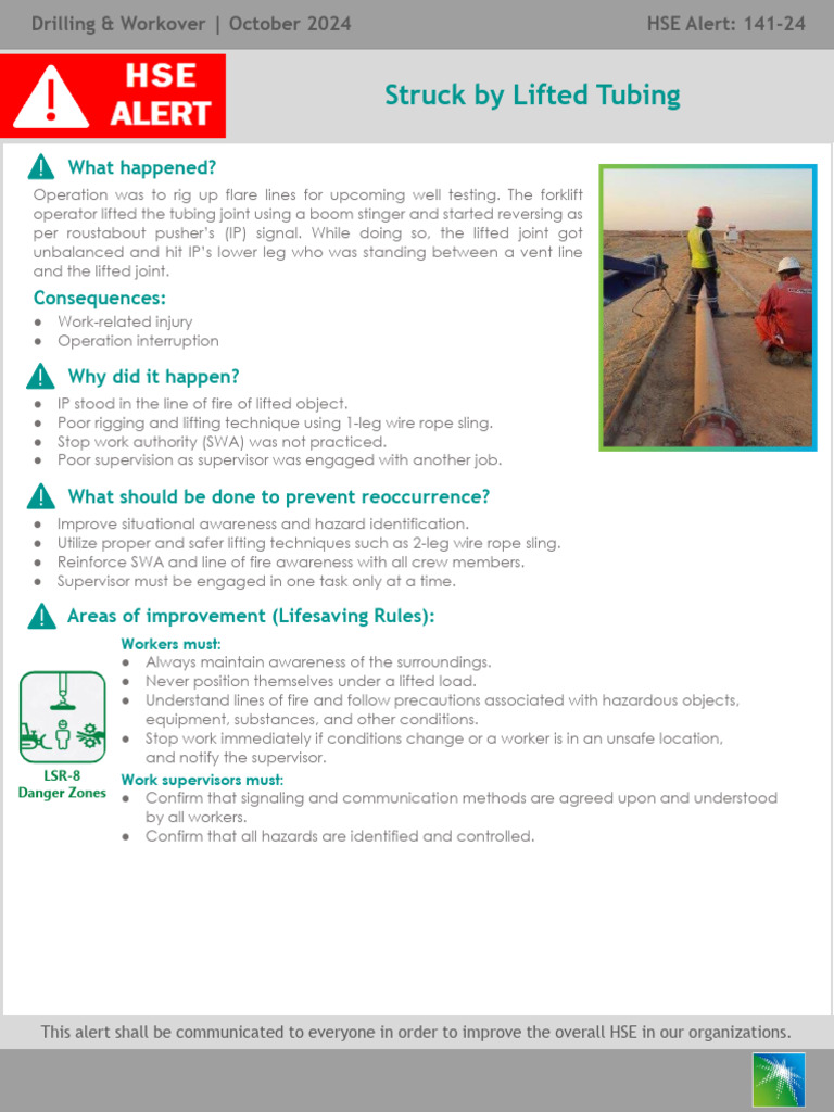 Struck by Lifted Tubing Incident Alert | PDF