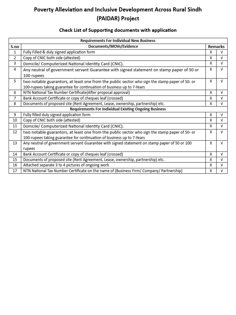 PAIDAR Project Document Checklist | PDF