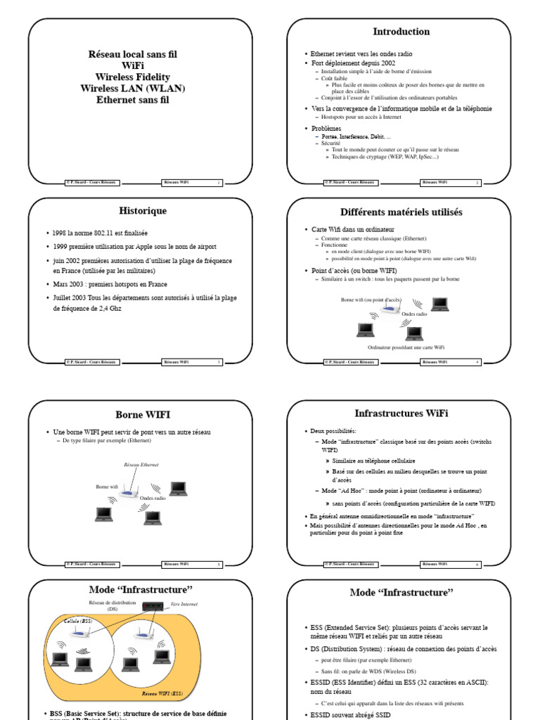 Mode Infrastructure des Réseaux WiFi | PDF | Wi-Fi | Ethernet