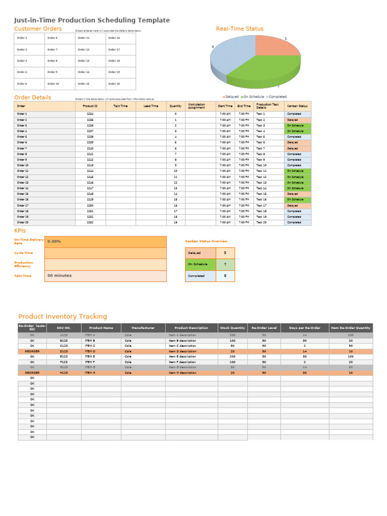 Just-in-Time Production Template | PDF | Lean Manufacturing ...