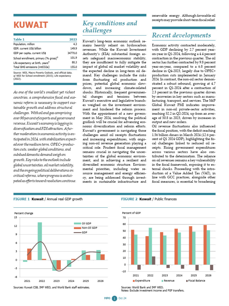 mpo-kwt | PDF | Inflation | Gross Domestic Product