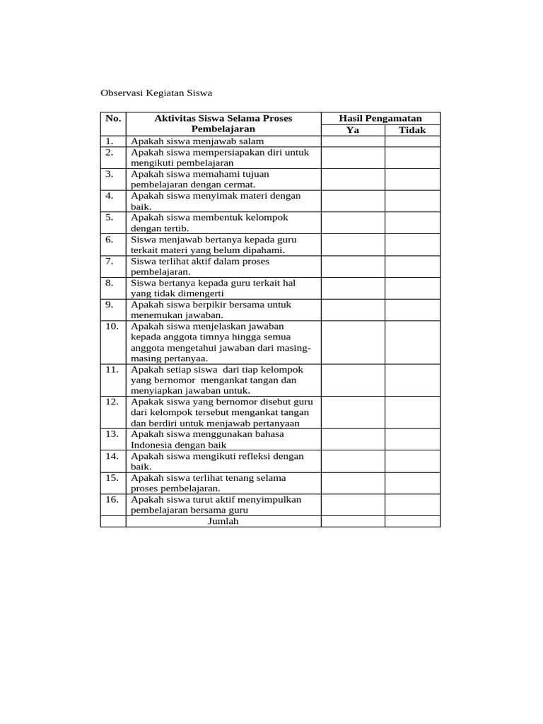 Observasi Pembelajaran Siswa dan Guru | PDF