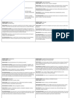 Generic and Trade Names, Mechanisms, Interventions