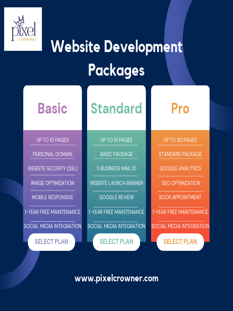 E-Commerce Website Development Packages | PDF | Computers