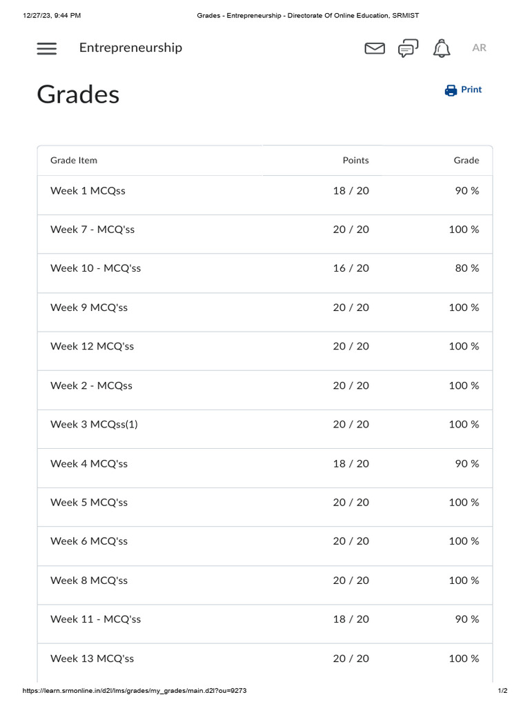 E Grade SEM-II | PDF