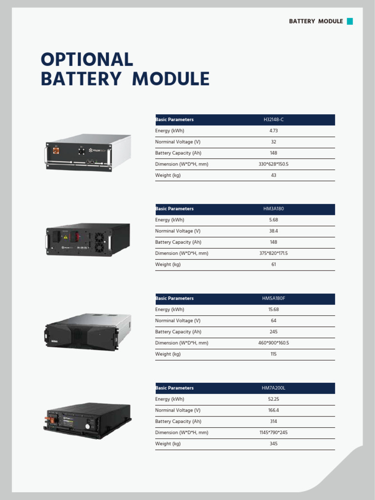 Battery Module Specifications Overview | PDF