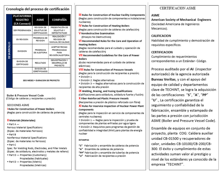 Certificación ASME para Equipos Industriales | PDF | Materiales ...